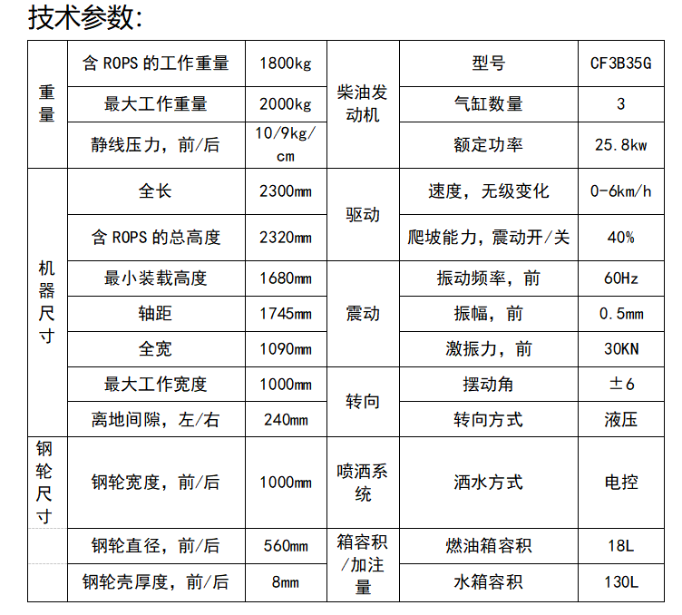 1000壓路機.png